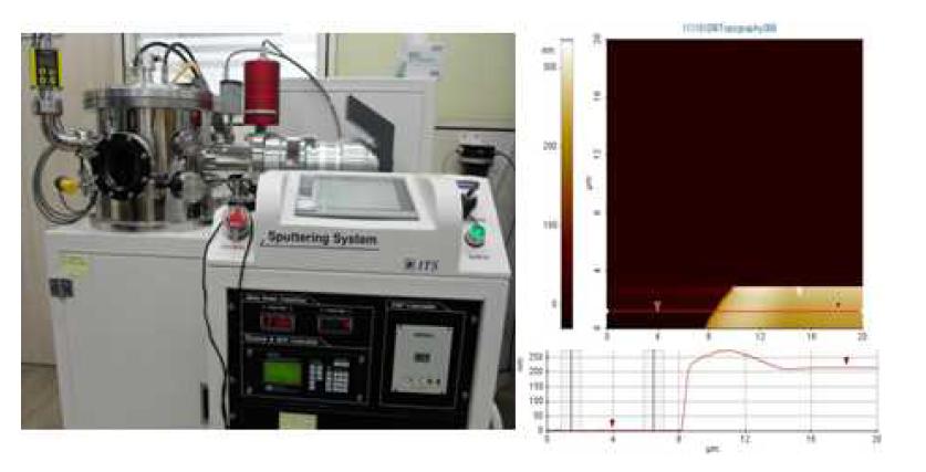 텅스텐 증착을 위한 스퍼터 및 증착 조건 측정