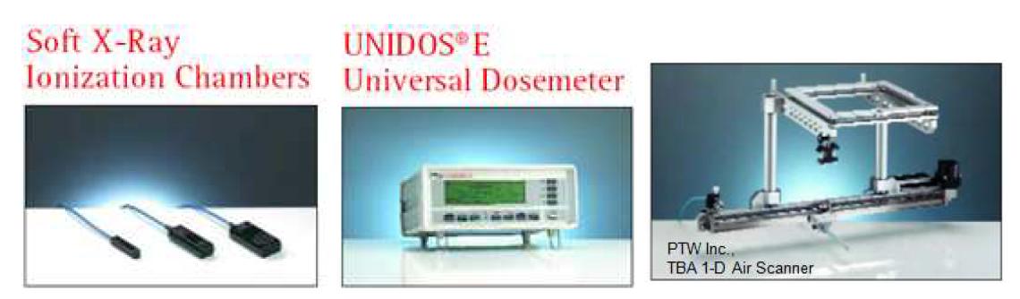 PTW사의 저에너지 X-선 선량 측정기 및 단방향, 대기중 방사선 선량 측정기