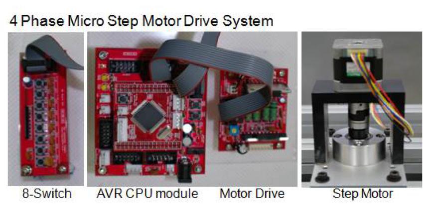 ATmega128 CPU 모듈과 스텝모터를 이용한 방위각 측정 모션 제어기