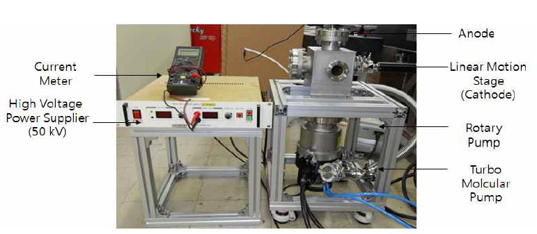 이극관 전계방출 실험 장비