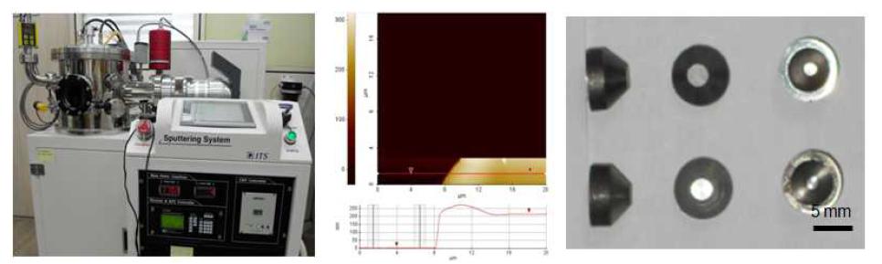 (좌) 고진공 플라즈마 텅스텐 스퍼터, (중) AFM을 이용한 코팅된 텅스텐 두께 측정, (우) 제작된 원뿔대형 W/Be X-선 타겟