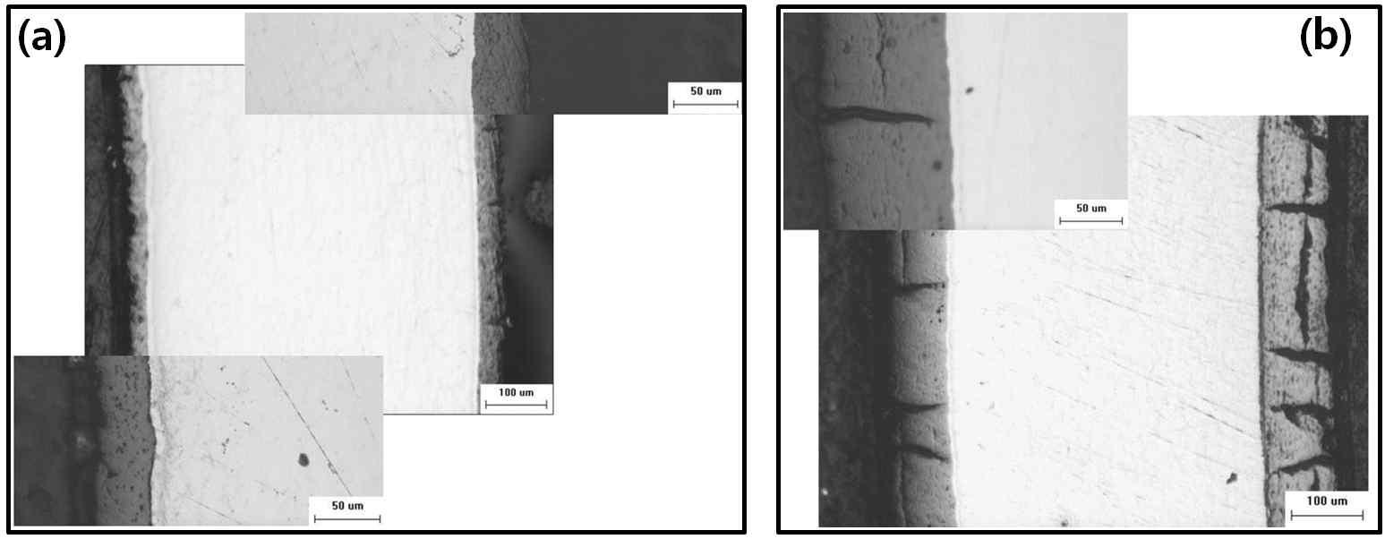 산화막을 갖는 링시편의 조사후 미세구조 사진. (a) 50μm산화막, (b) 100μm산화막.