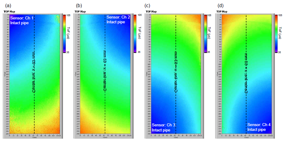 4개의 도파관 채널에서 얻은 ToF 지도