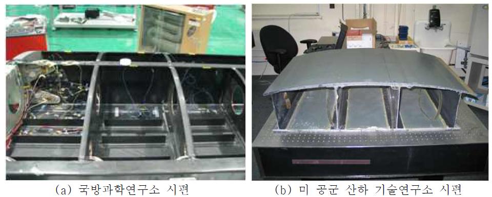 항공우주 분야에서의 적용 가능성