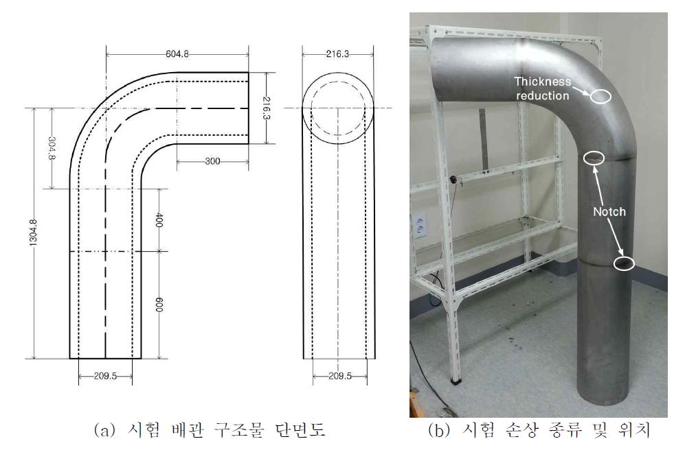 원전 배관 손상 진단 시험 testbed