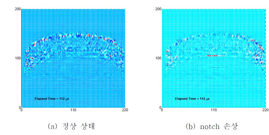 직선 배관부의 필터링 후 초음파 전파 영상 (영상획득 시간 112s)