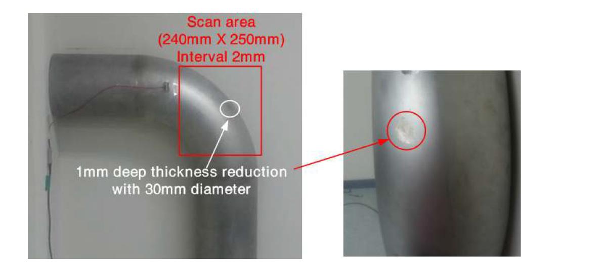 곡관부에서의 레이저 스캐닝 영역 및 배관 감육 손상