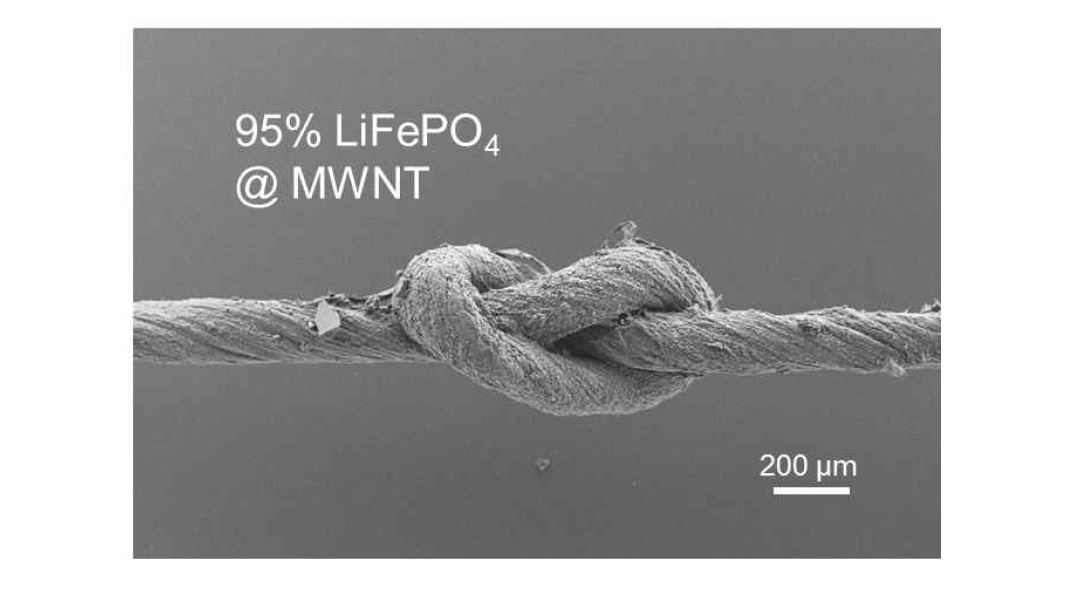 그림 17. 매듭을 지을 수 있는 유연성과 강도를 지닌 95%의 LiFePO4를 포함한 biscrolled yarn 전극.