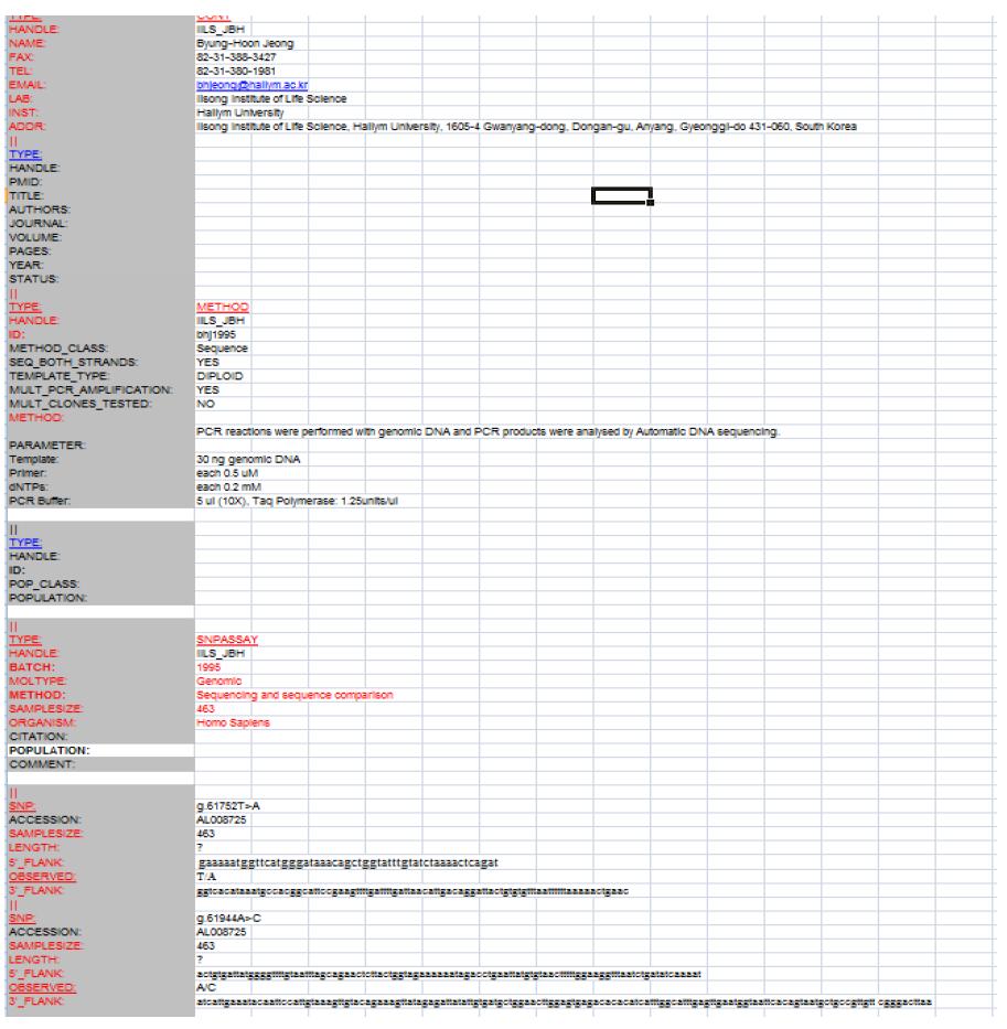 Two single nucleotide polymorphisms(g61752T>A, g61944A>C) were submitted in Genbank.