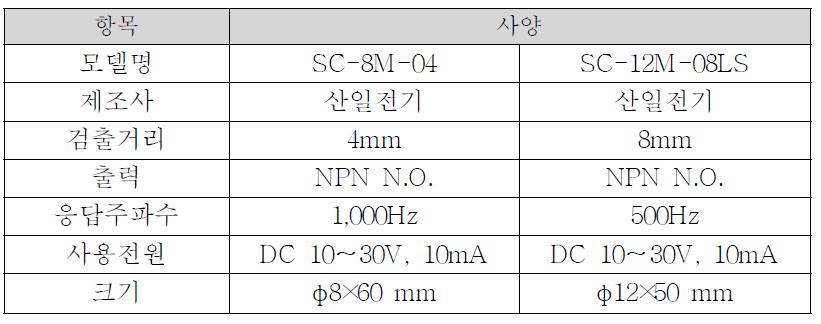 비접촉센서 주요사양