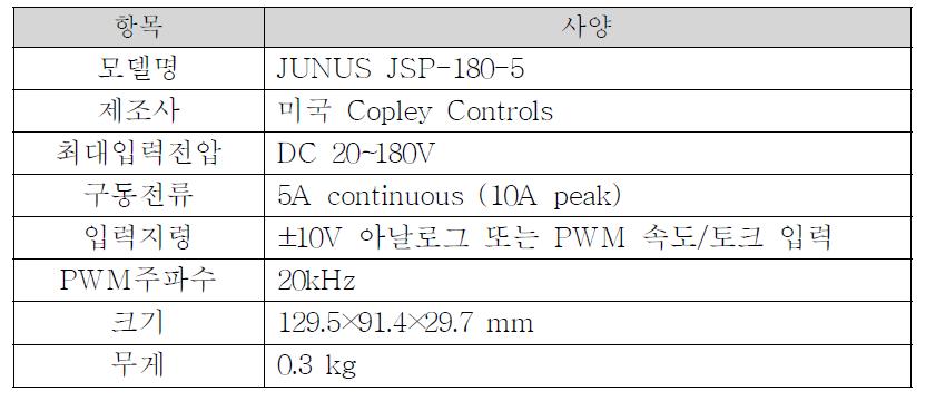 부상/안내 전자석 드라이버 주요사양