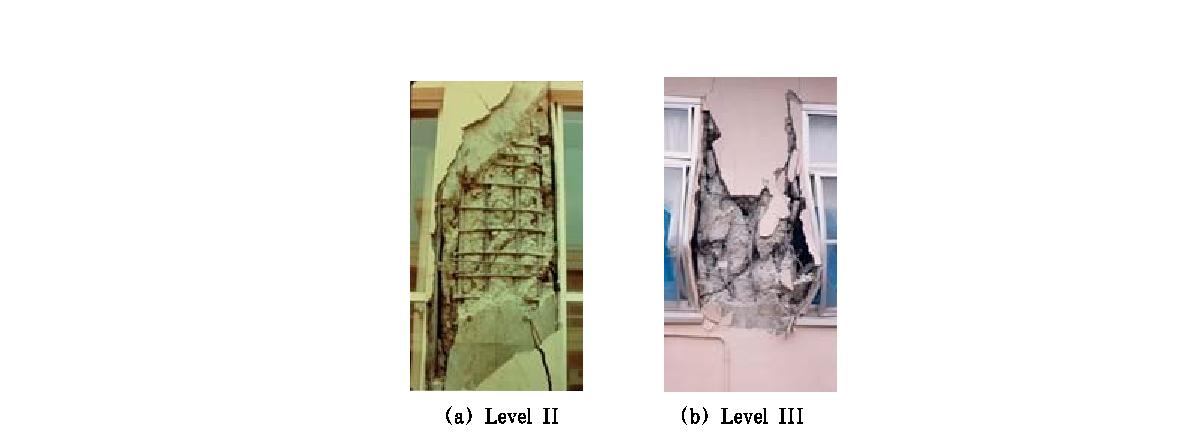 철근콘크리트 기둥의 손상상태
