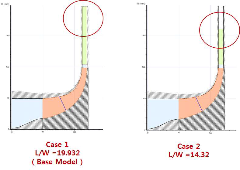 디퓨저 L/W변화에 따른 압축기의 자오면 형상 변화