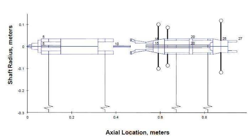 FEM rotordynamics 해석모델