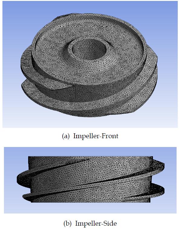 임펠러의 유한요소 모델