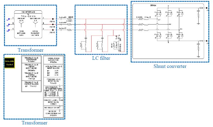 Voltage regulation을 위한 RSCAD/RTDS의 병렬 컨버터