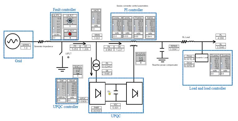 UPQC simulation의 RSCAD/RTDS runtime화면