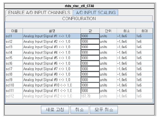 RSCAD/RTDS GTAI카드의 스케일링 입력값