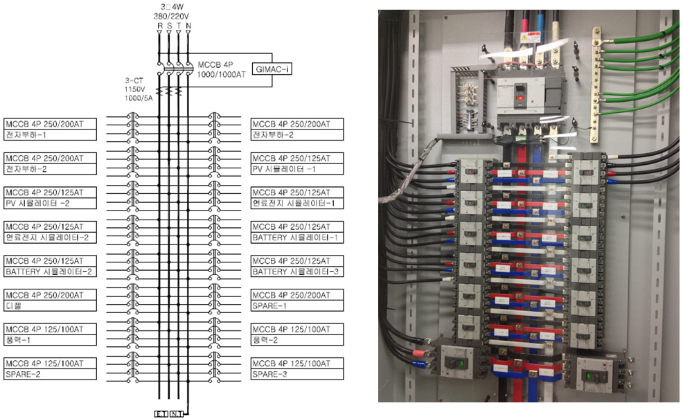400kW급 분전반 설계도면 및 구현
