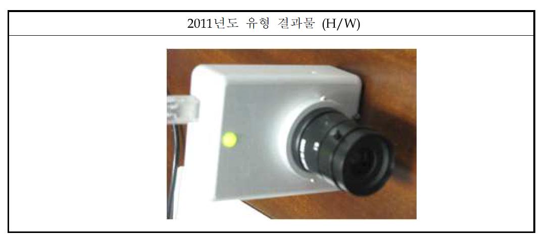 식물체 영상획득 시스템 카메라