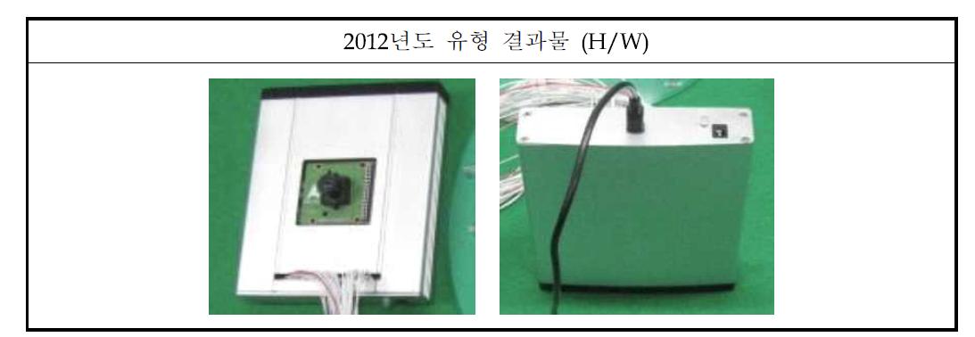 32CH 실시간 데이터 수집장치