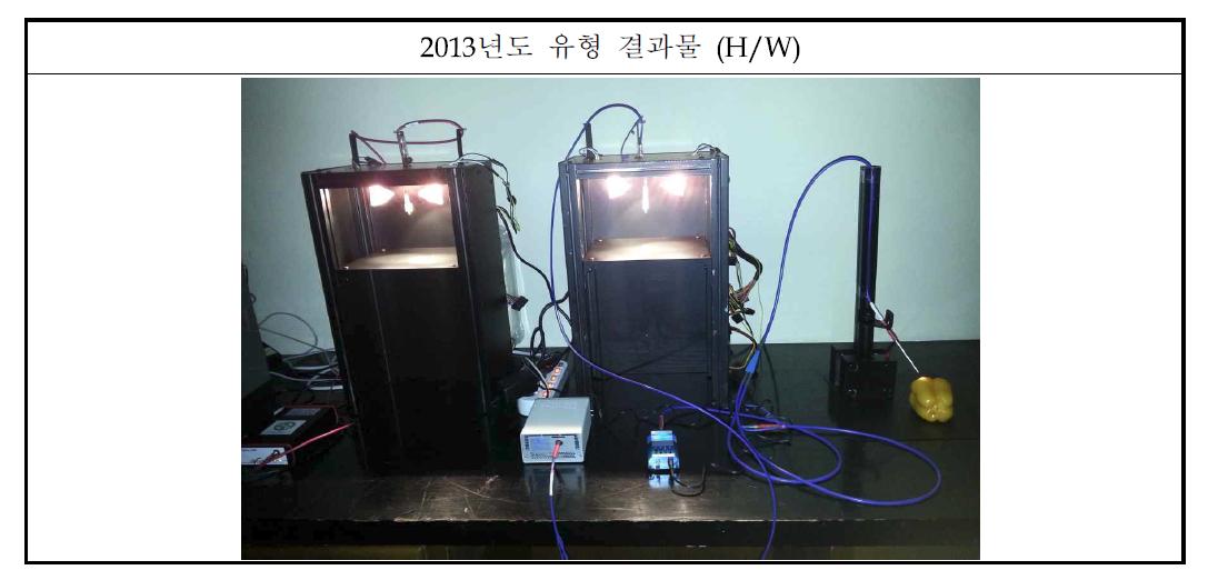 분광분석 장치 개발