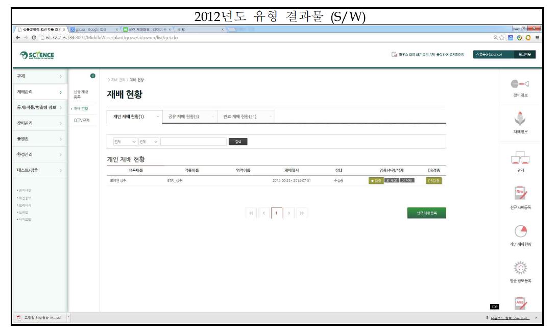 도시형 식물공장용 환경설정 관리 S/W