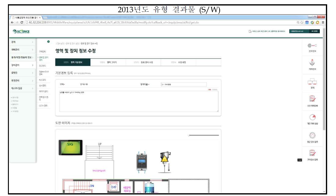 도시형 식물공장용 영역 관리 S/W