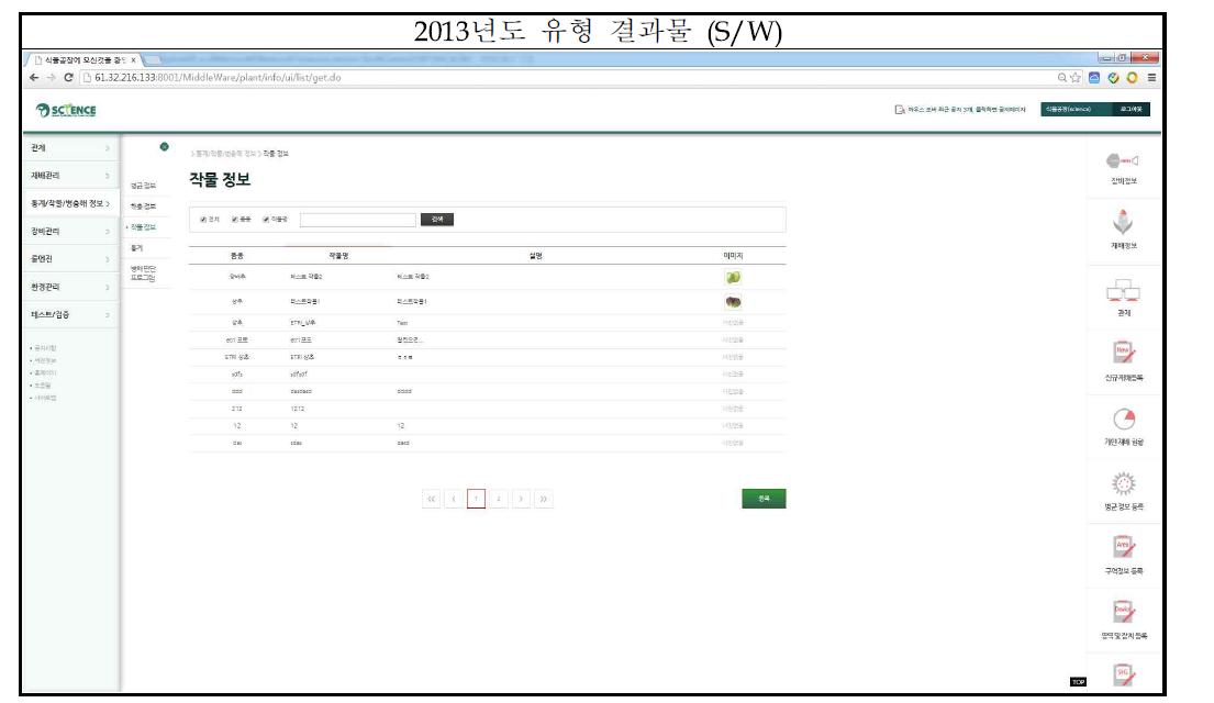 도시형 식물공장용 작물 정보 관리 S/W