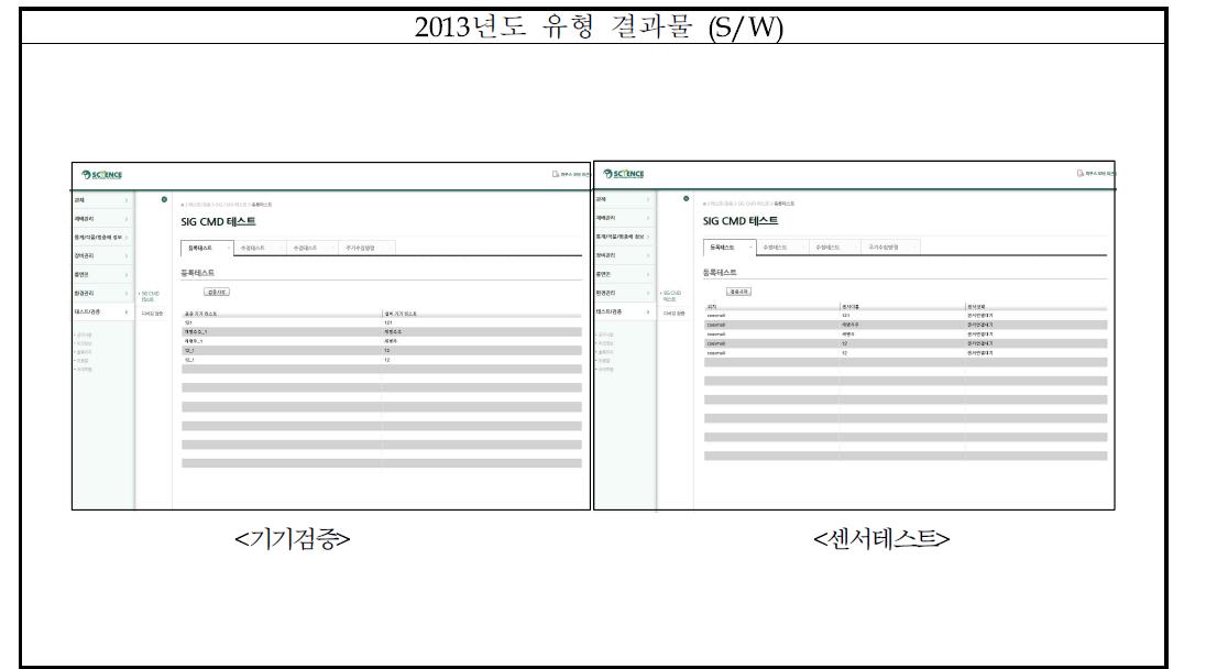 식물공장 구축지원을 위한 검증 엔진