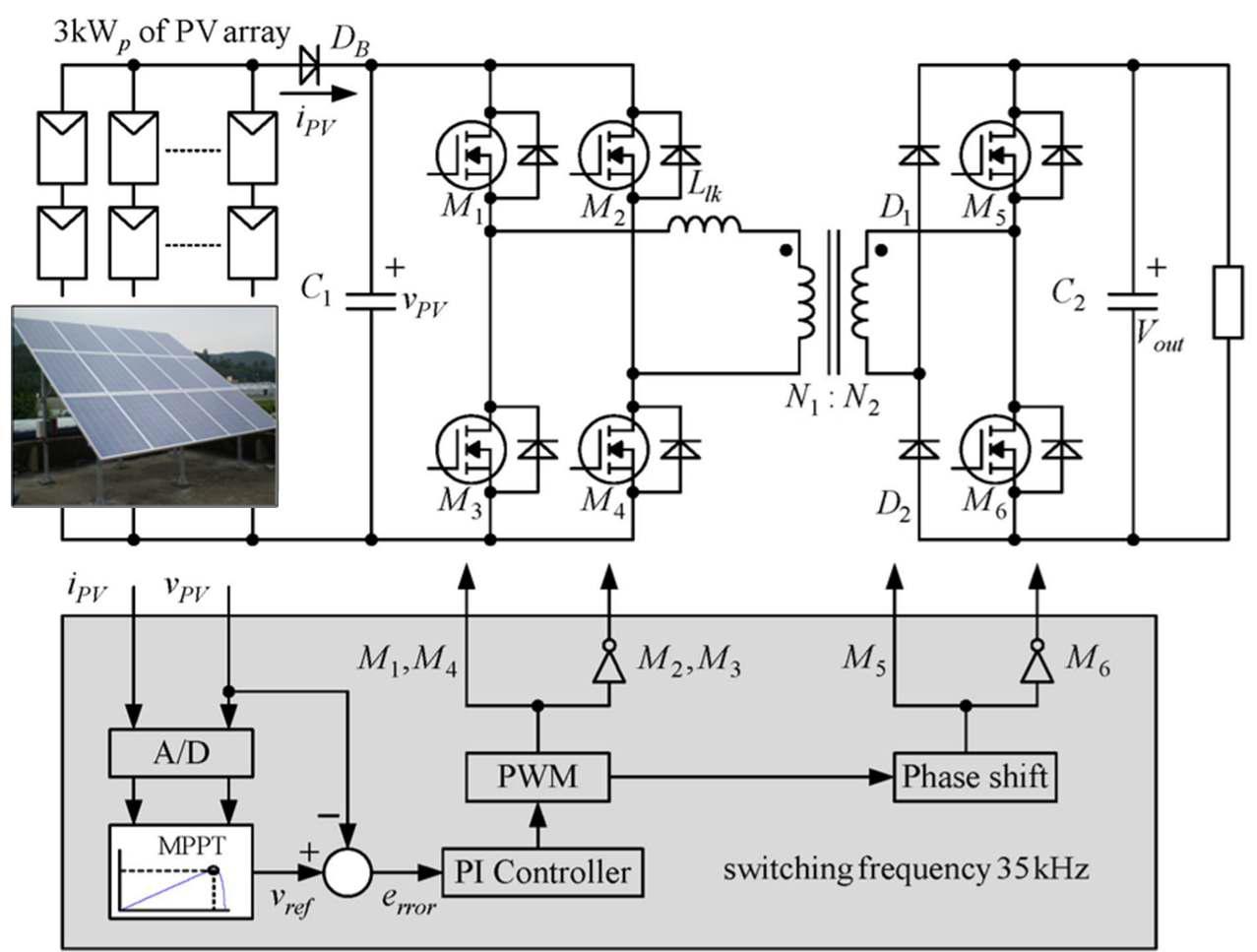 PV DC/DC 컨버터 구성 및 제어 알고리즘