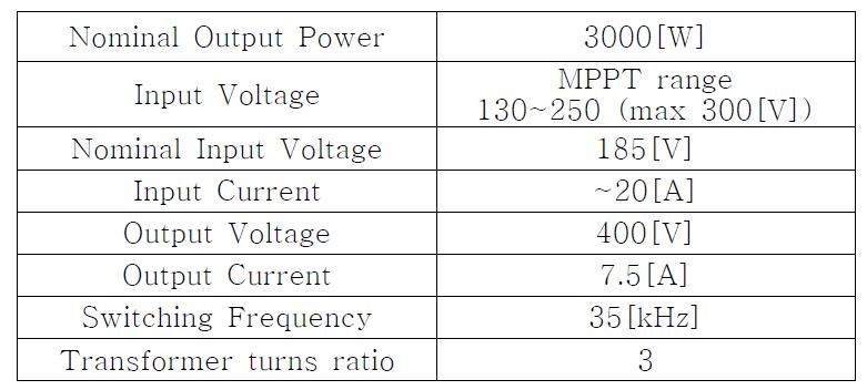 PV DC/DC 컨버터 설계사양