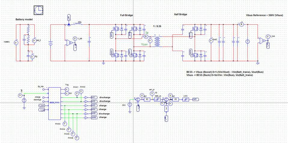 BESS DC/DC 컨버터 모델링