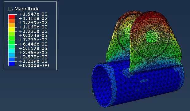 Deformation distribution of modified tube