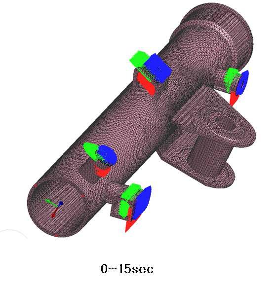 Boundary condition of tube