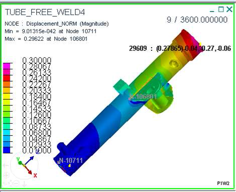 Deformation distribution of case4 (Remove mandrel)