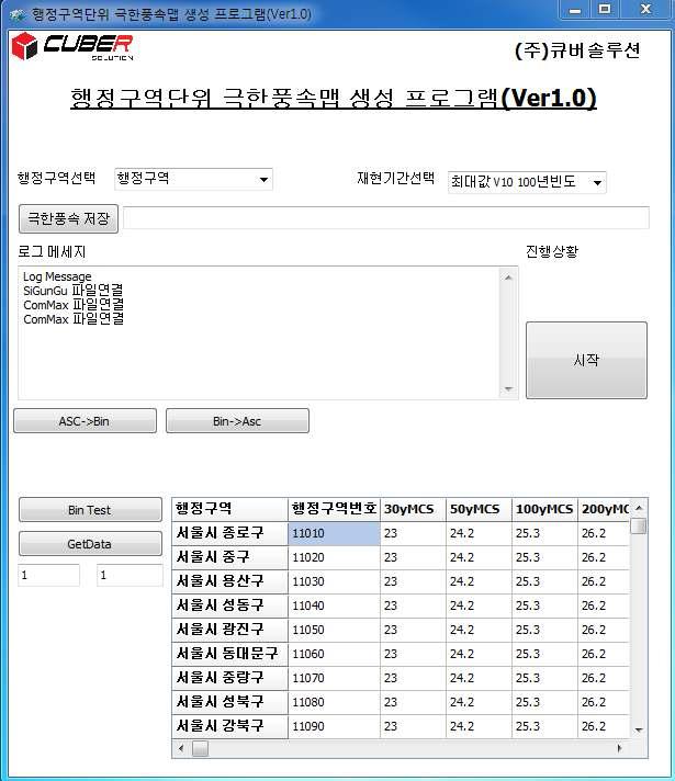 전국단위 재현기간별 극한 풍속 산출 프로그램