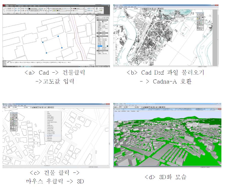 3D화 과정