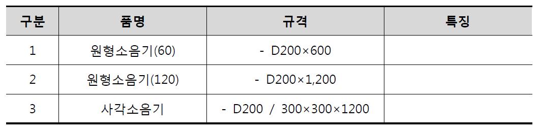 기존 전열교