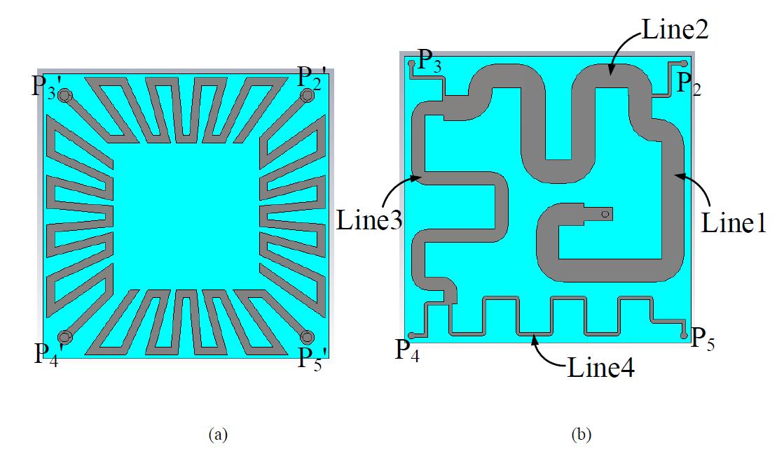 소형 원편파 안테나의 (a) 상부기판(방사소자) 및 (b) 하부기판(급전회로망)