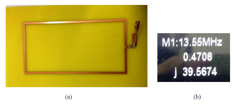 HF 대역 루프안테나의 임피던스 측정 (a) 동축케이블 연결도 (b) 임피던스 측정결과