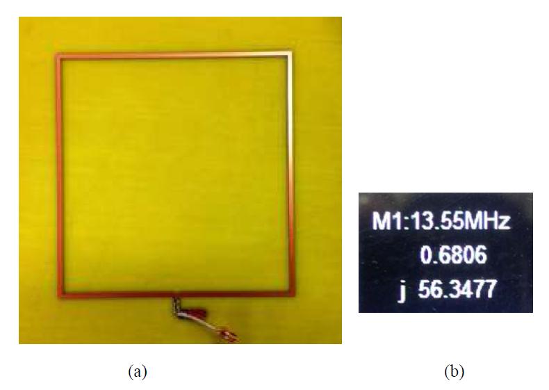 HF 대역 루프안테나의 임피던스 측정 (a) 동축케이블 연결도 (b) 임피던스 측정결과
