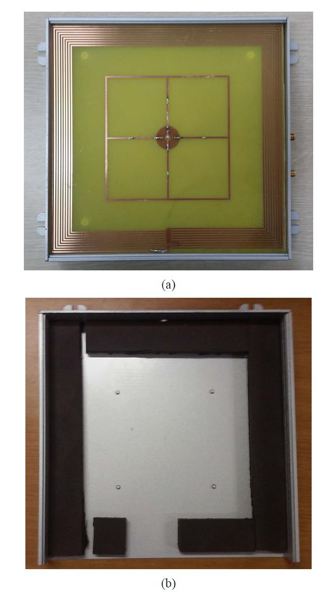 HF/UHF 이중대역 RFID 리더기 안테나 시제품 (a) 전체형상 (b) 금속 캐비티 내부에 부착된 흡수체