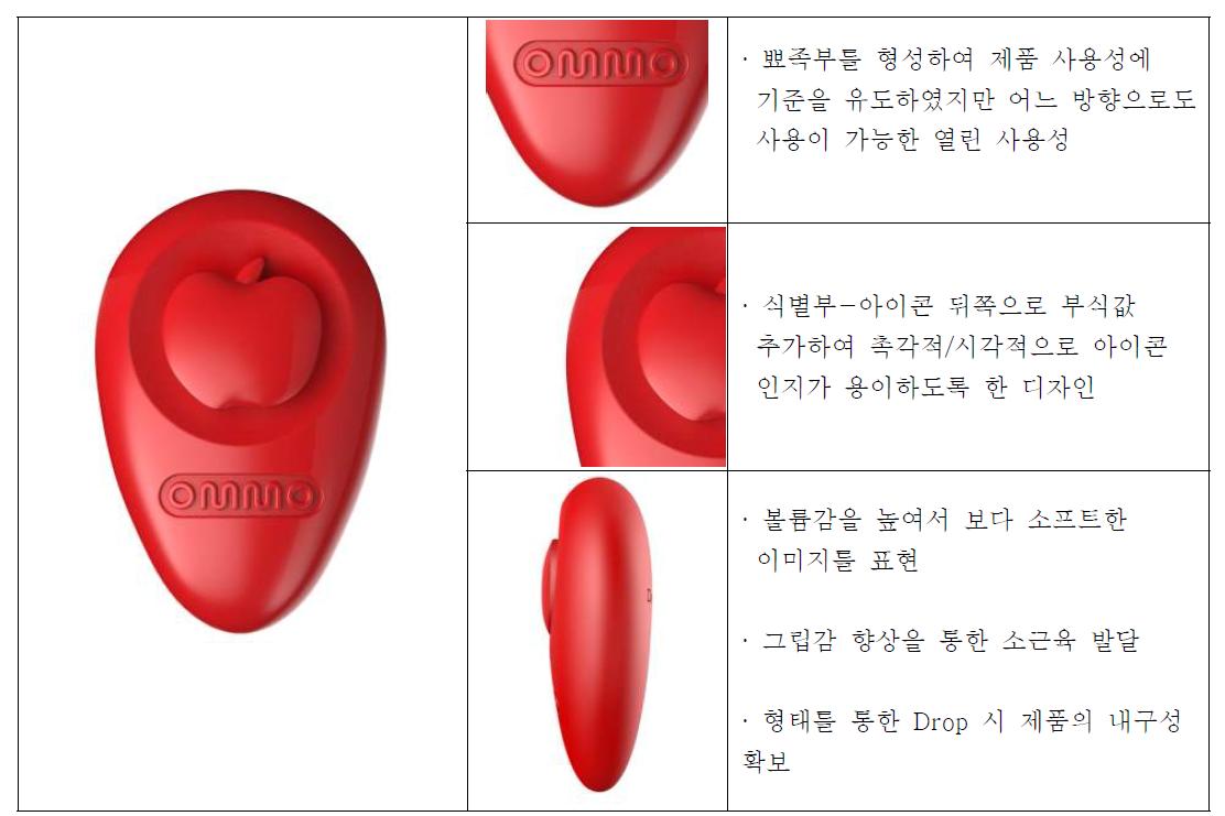 Egg Type 디자인 디테일