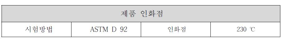 본 연구 제품 인화점