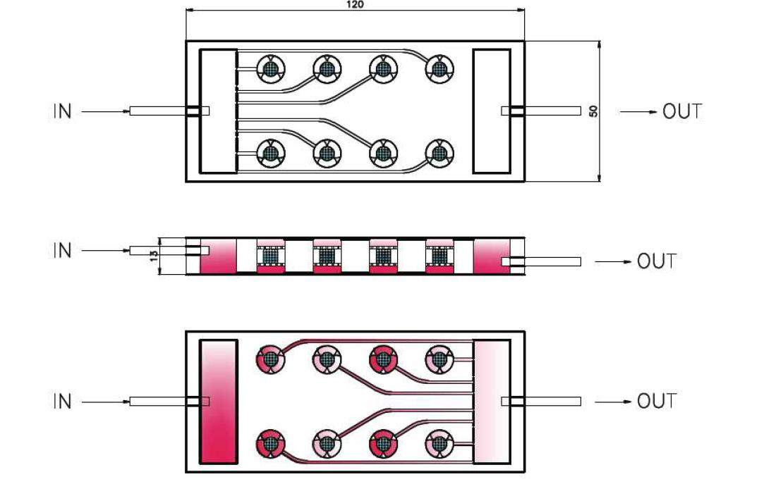 P & ID design of 3D cell culture chamber system