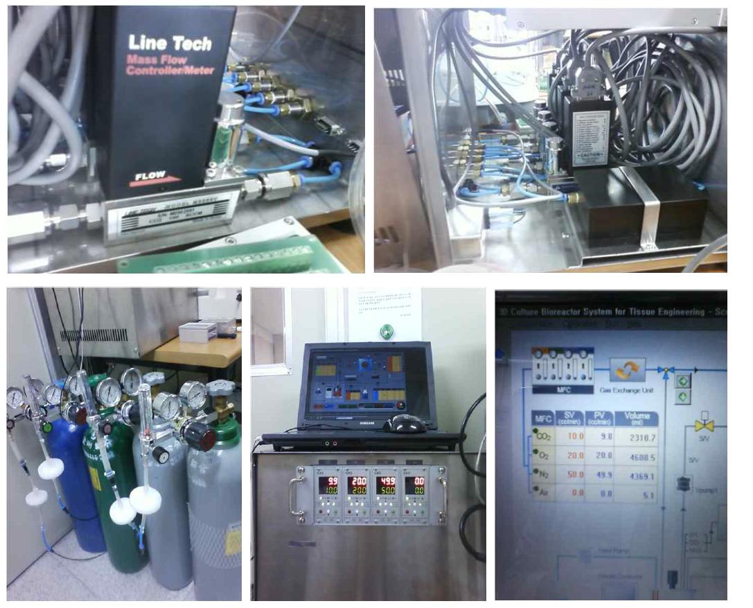 Pictures of 4 gases mass flow controller