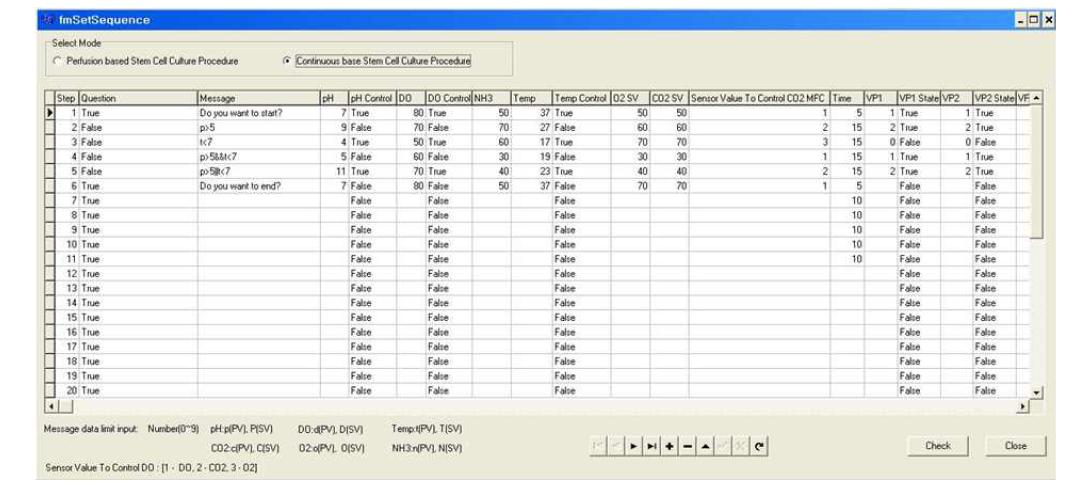 Sequence program for automatic cell culture control of perfusion culture system