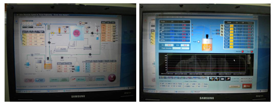 GUI screen of perfusion flow culture system for tissue engineering