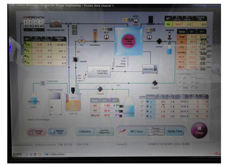 Monitoring screen picture of a novel perfusion chamber system with low intensity ultrasound stimulation.